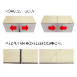 Rörelsefog MSA Optimax aluminium mörkgrå